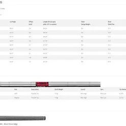 Cobra Golf Cobra KING Forged TEC Single Irons And Wedges 2022 11 Cobra Golf Cobra KING Forged TEC Single Irons And Wedges 2022 -Brands Sales Store Cobra Forged TEC Irons 2022 Specs 63802.1673890275