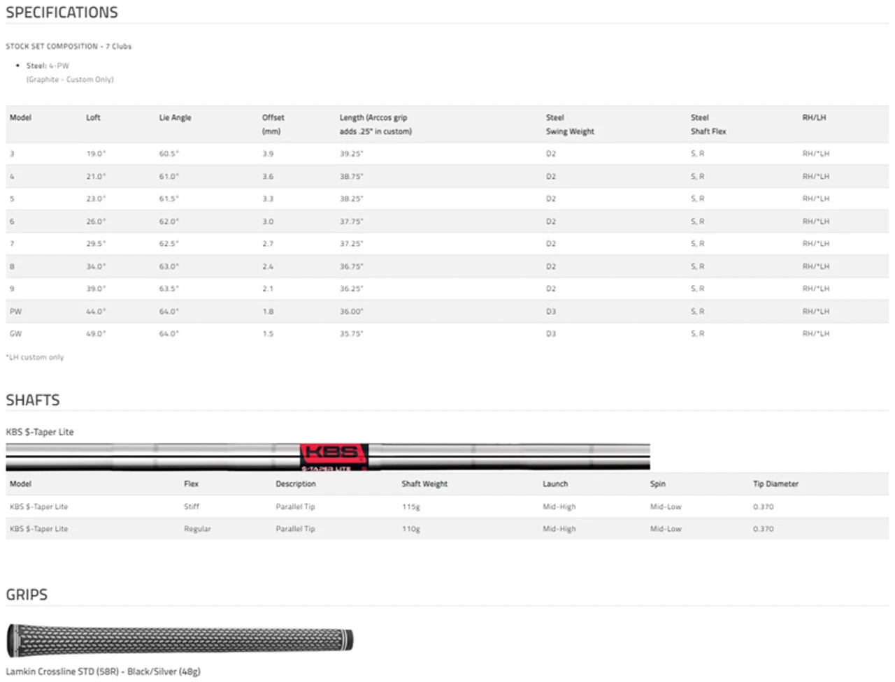 Cobra Golf Cobra KING Forged TEC Single Irons And Wedges 2022 7 Cobra Golf Cobra KING Forged TEC Single Irons And Wedges 2022 - Image 5