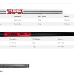 Cobra Golf Cobra KING Forged TEC X Single Irons And Wedges 2022 13 Cobra Golf Cobra KING Forged TEC X Single Irons And Wedges 2022 -Brands Sales Store Cobra Forged TEC X Irons 2022 Shaft Grip 21762.1673891720