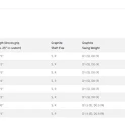Cobra Golf Cobra KING Forged TEC X Single Irons And Wedges 2022 12 Cobra Golf Cobra KING Forged TEC X Single Irons And Wedges 2022 -Brands Sales Store Cobra Forged TEC X Irons 2022 Specs 56564.1673891716