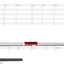 Cobra Golf Cobra KING Tour Single Irons And Wedges -Brands Sales Store Cobra KING Tour Iron Specs 50617.1673885591