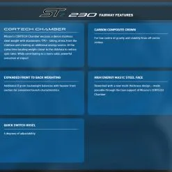 Mizuno Golf Mizuno ST-Z 230 Fairway Wood 11 Mizuno Golf Mizuno ST-Z 230 Fairway Wood -Brands Sales Store Mizuno ST Z 230 Fairway Wood Features 72792.1674333891