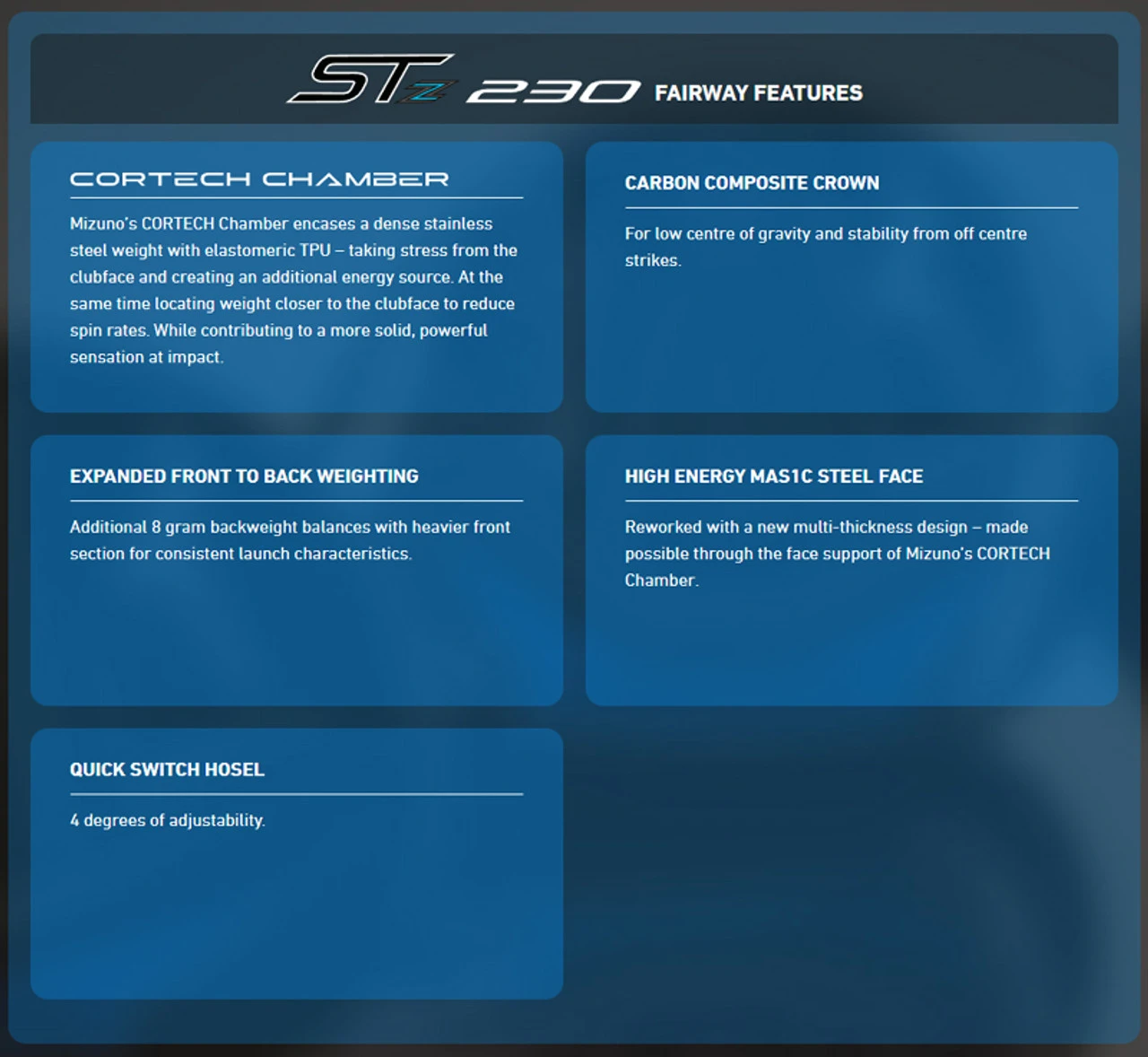 Mizuno Golf Mizuno ST-Z 230 Fairway Wood 7 Mizuno Golf Mizuno ST-Z 230 Fairway Wood - Image 5