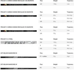 Mizuno Golf Mizuno ST-Z 230 Hybrids -Brands Sales Store Mizuno ST Z 230 Hybrids Shafts 57870.1674337329
