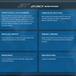 Mizuno Golf Mizuno ST-X 230 Driver -Brands Sales Store Mizuno STX 230 Driver PP Features 79102.1674326485
