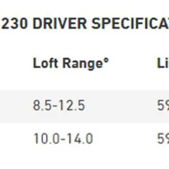 Mizuno Golf Mizuno ST-X 230 Ladies Driver -Brands Sales Store Mizuno STX 230 Ladies Driver Specs 83303.1674330156